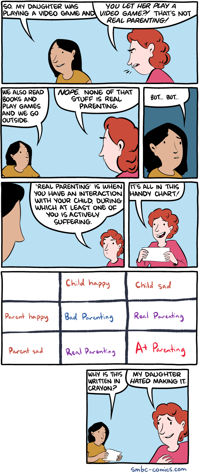 Saturday Morning Breakfast Cereal - Real Parenting