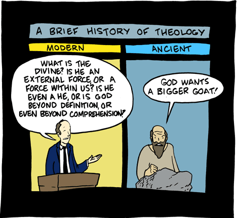 History of Theology