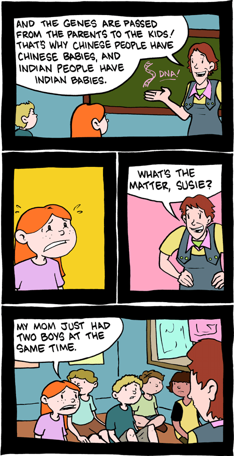 Posted Image