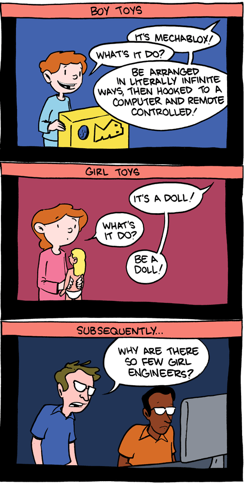 Graphic by SMBC Comics