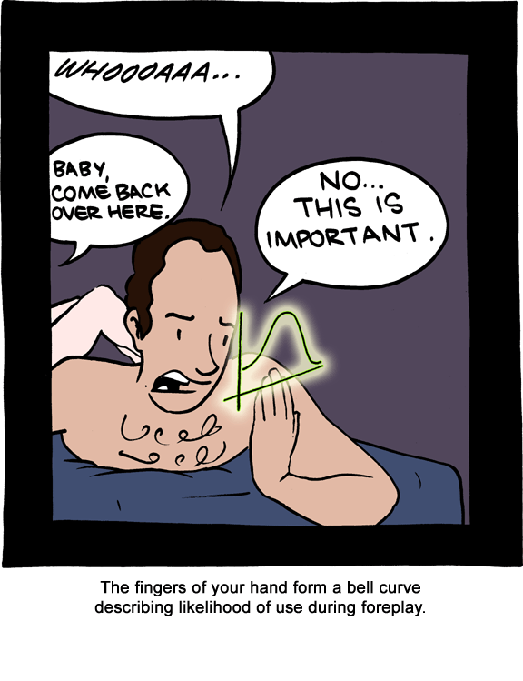 http://www.smbc-comics.com/comics/20120611.gif