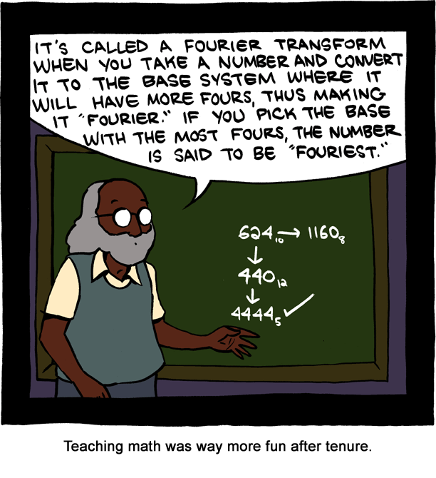 Explanation of the Fourier transform