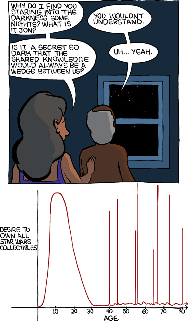 http://www.smbc-comics.com/comics/20130427.gif