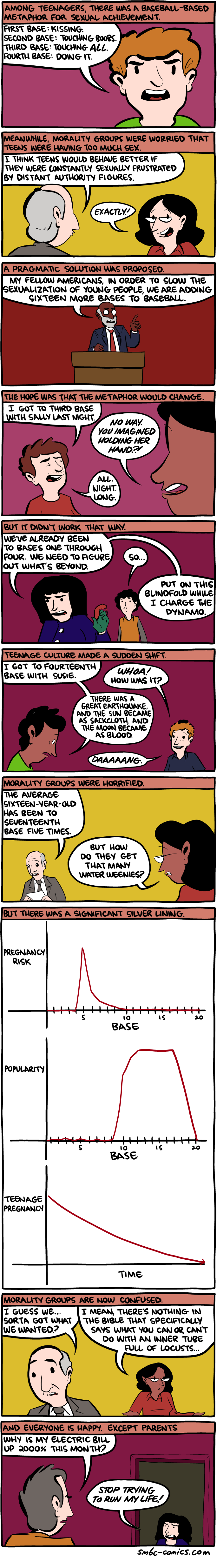 Saturday Morning Breakfast Cereal Real