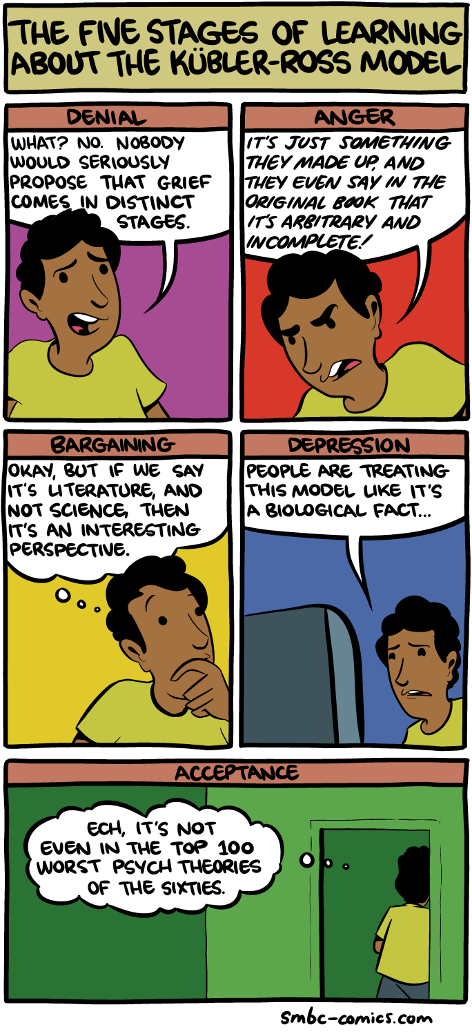 www.smbc-comics.com