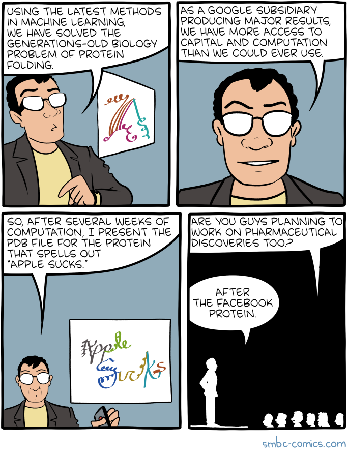 smbc-comics.com