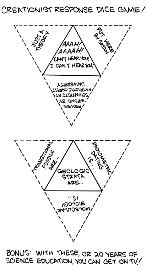 The Creationist Dice