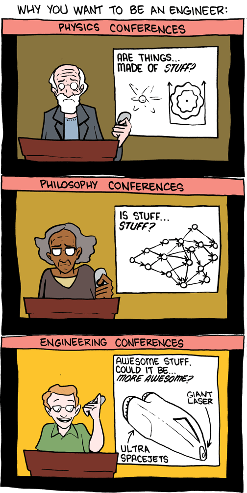 Relevant to engineers